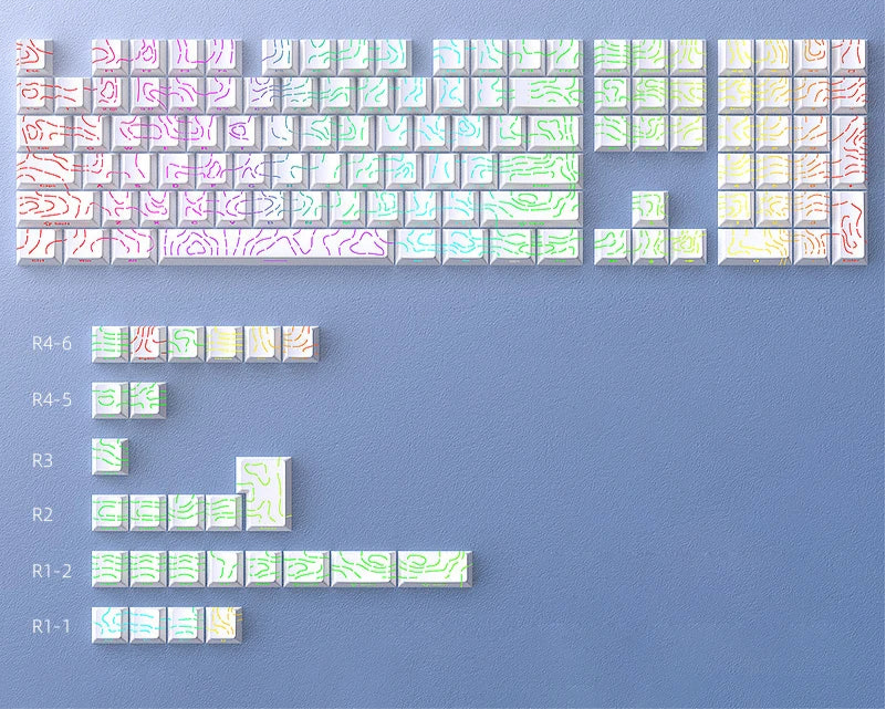 Gradient Green Keycaps – 135-Key Shine‑Through PBT Double Shot Set | OEM Profile for MX Switch Keyboards