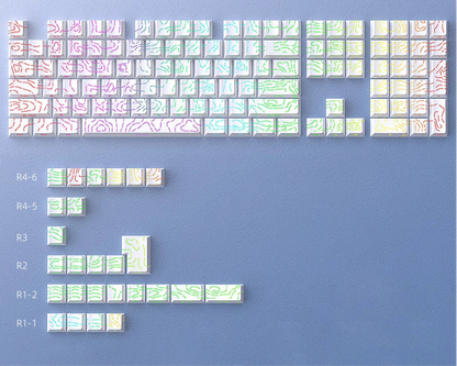 Gradient Green Keycaps – 135-Key Shine‑Through PBT Double Shot Set | OEM Profile for MX Switch Keyboards
