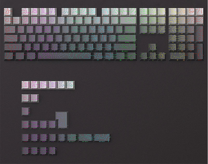 Gradient Green Keycaps – 135-Key Shine‑Through PBT Double Shot Set | OEM Profile for MX Switch Keyboards